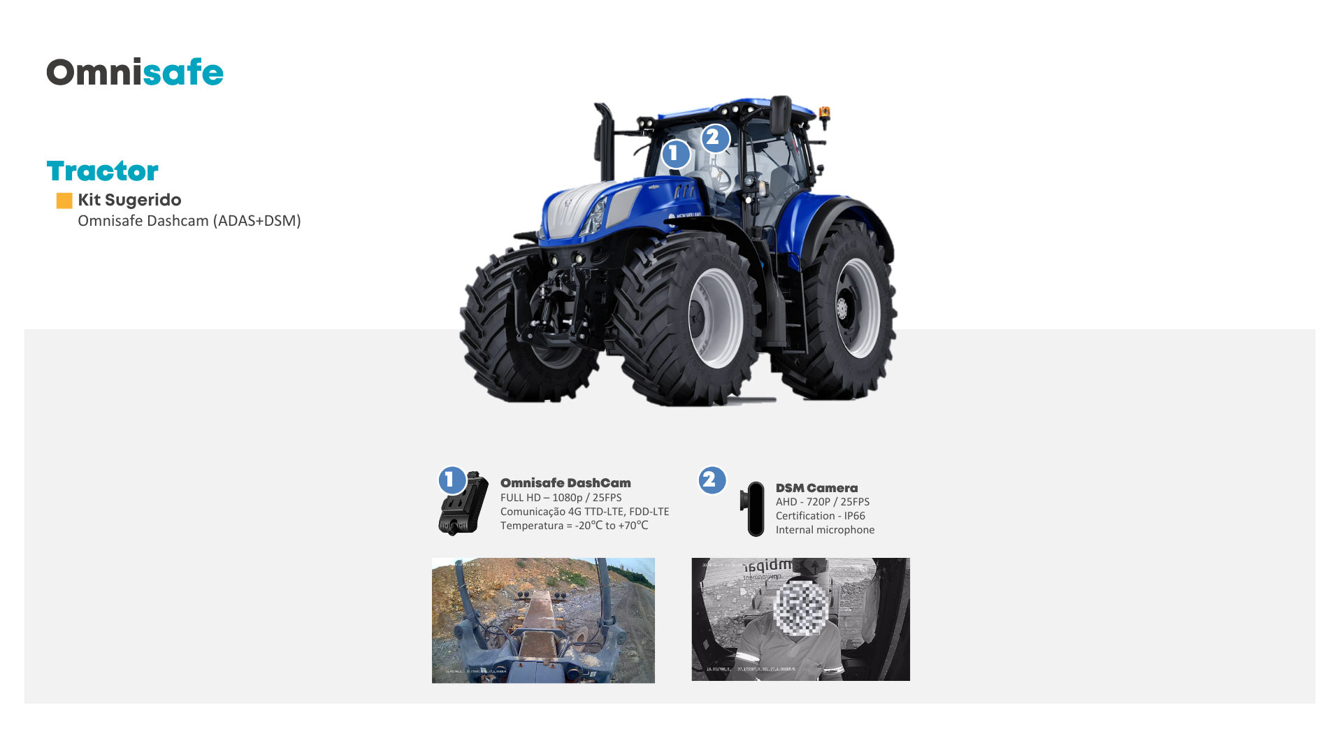 Omnisafe dashcam for agricultural tractor with DSM and outdoor cameras