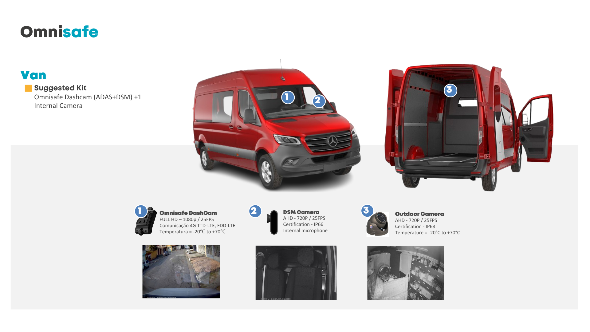 Omnisafe dashcam for delivery van with interior camera and DSM monitoring
