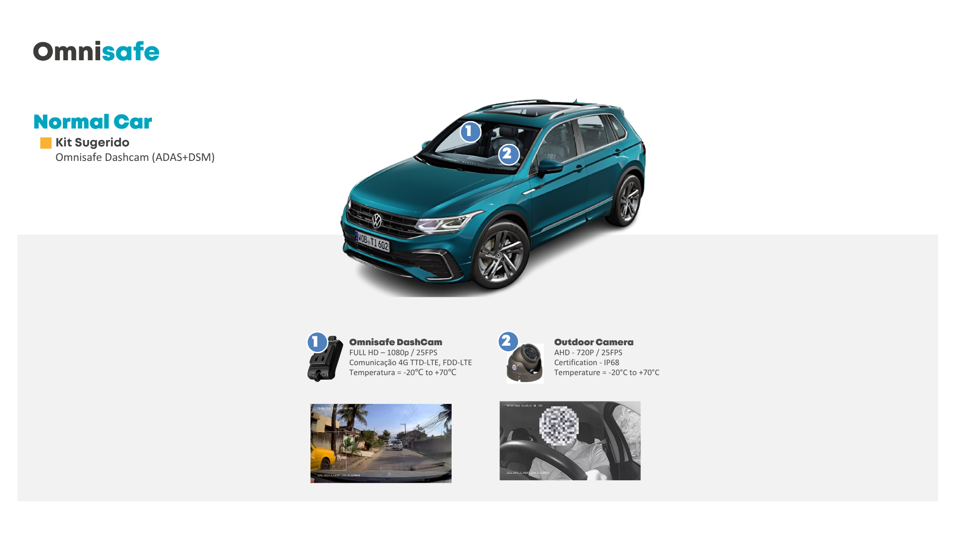Omnisafe dashcam for personal car with ADAS and DSM safety features